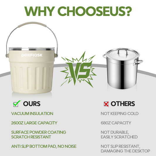 Peliflask 7.7L Large Capacity Stainless Steel Ice Bucket With Ice Shovel/Ice Clamping&Bar