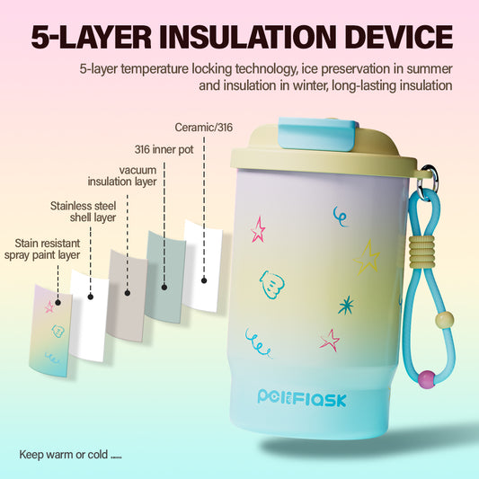 Peliflask Ceramic Liner Coffee Cup with Straw Flask Hot And Cold Tumbler-500ML