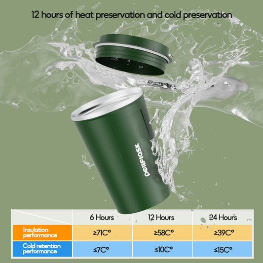 Peliflask Stainless Steel Coffee Mug With Lid 380ml Vacuum Tumbler Hot And Cold