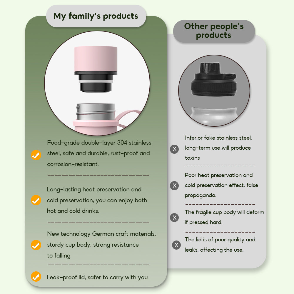 Peliflask 17oz Slim Stainless Steel Water Bottle – Vacuum Insulated Small Mouth Tumbler