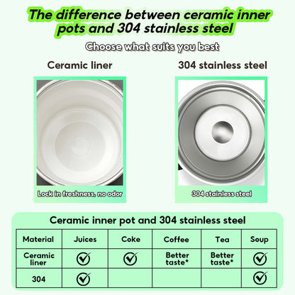 Peliflask Ceramic Lined Insulated Coffee Mug with Lid – 316 Stainless Steel Vacuum Travel Mug 400ml / 550ml