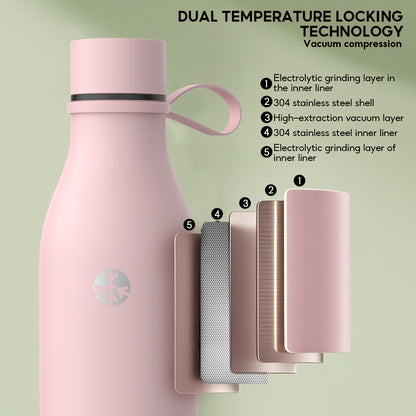 Peliflask 17oz Slim Stainless Steel Water Bottle – Vacuum Insulated Small Mouth Tumbler