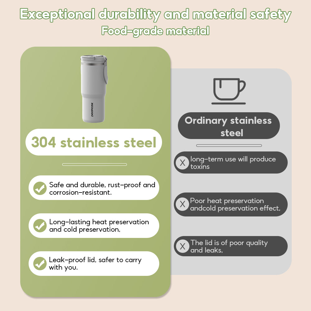 Peliflask 30/40oz Stainless Steel Thermos Portable Double-straw Cup Suitable For Outdoor