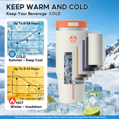 Peliflask 32oz Stainless Steel Insulated Tumbler with Foldable Straw & Handle – Leakproof Travel Cup