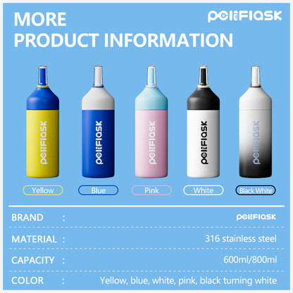 Peliflask 20oz/27oz Insulated Water Bottle with Stainless Steel Straw and Lid Vacuum Insulated