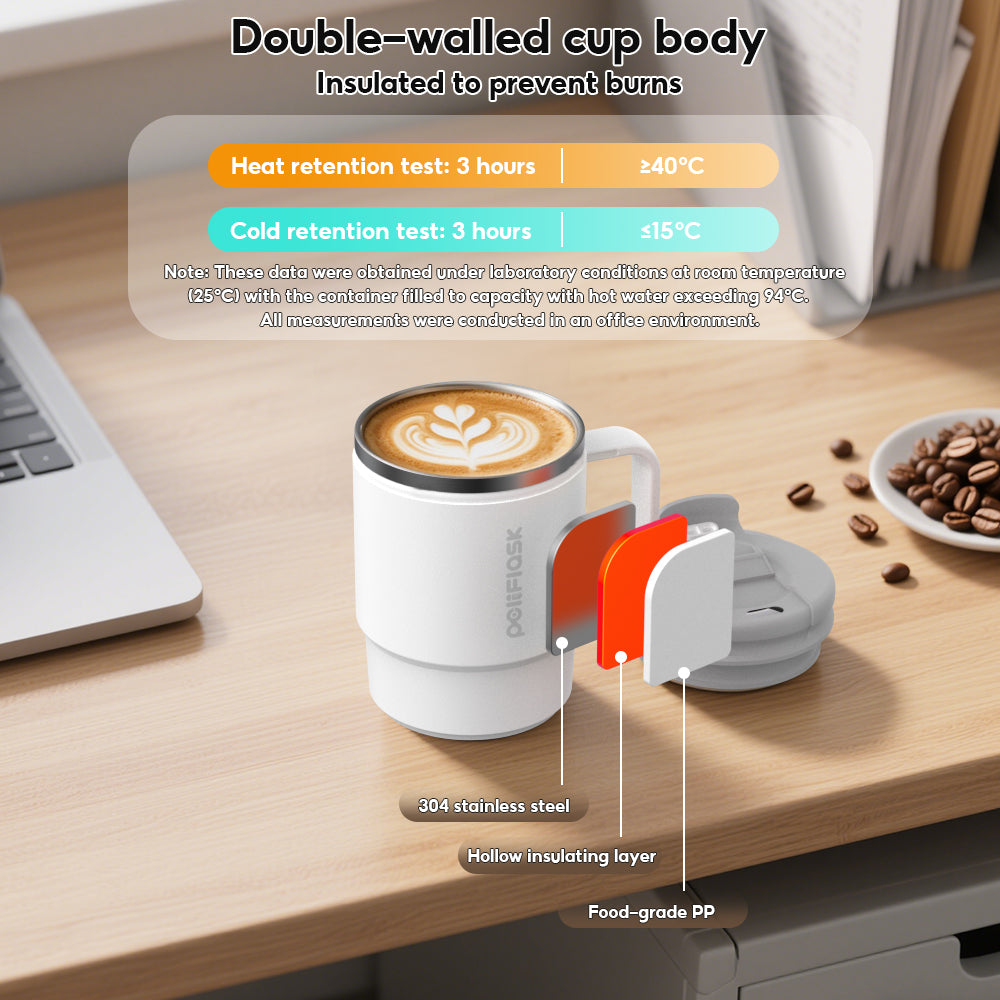 Peliflask 18oz Stainless Steel Coffee Mug Insulated Cup Vacuum Mug Office Mug Leakproof With Handle