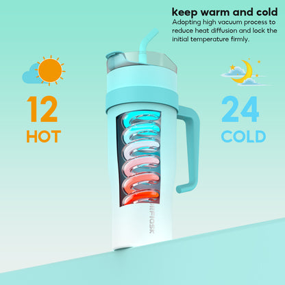 Peliflask 40oz Stainless Steel Tumbler With Handle – Vacuum Insulated Coffee Mug