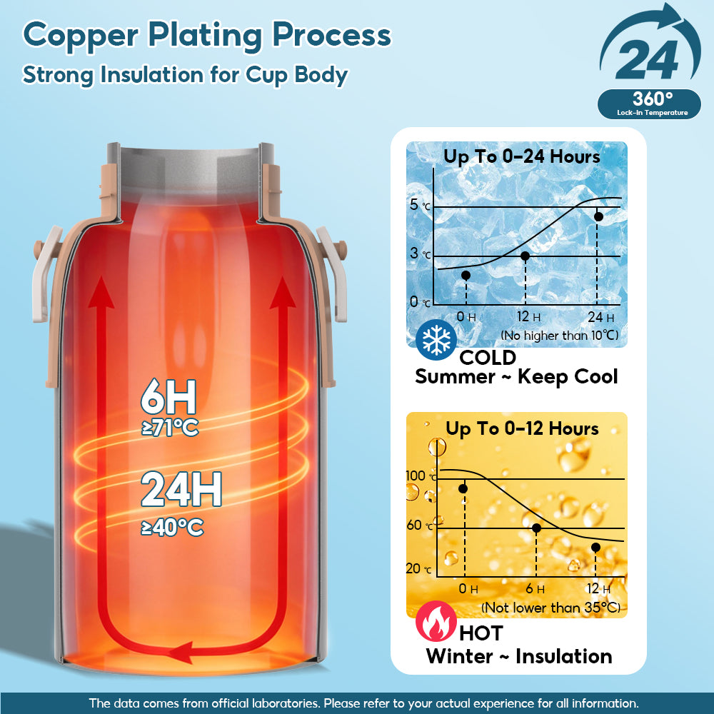 Peliflask 500ml Children's Cartoon Water Kettle Portable Outdoor Kettle Tumbler With Straw And Lid