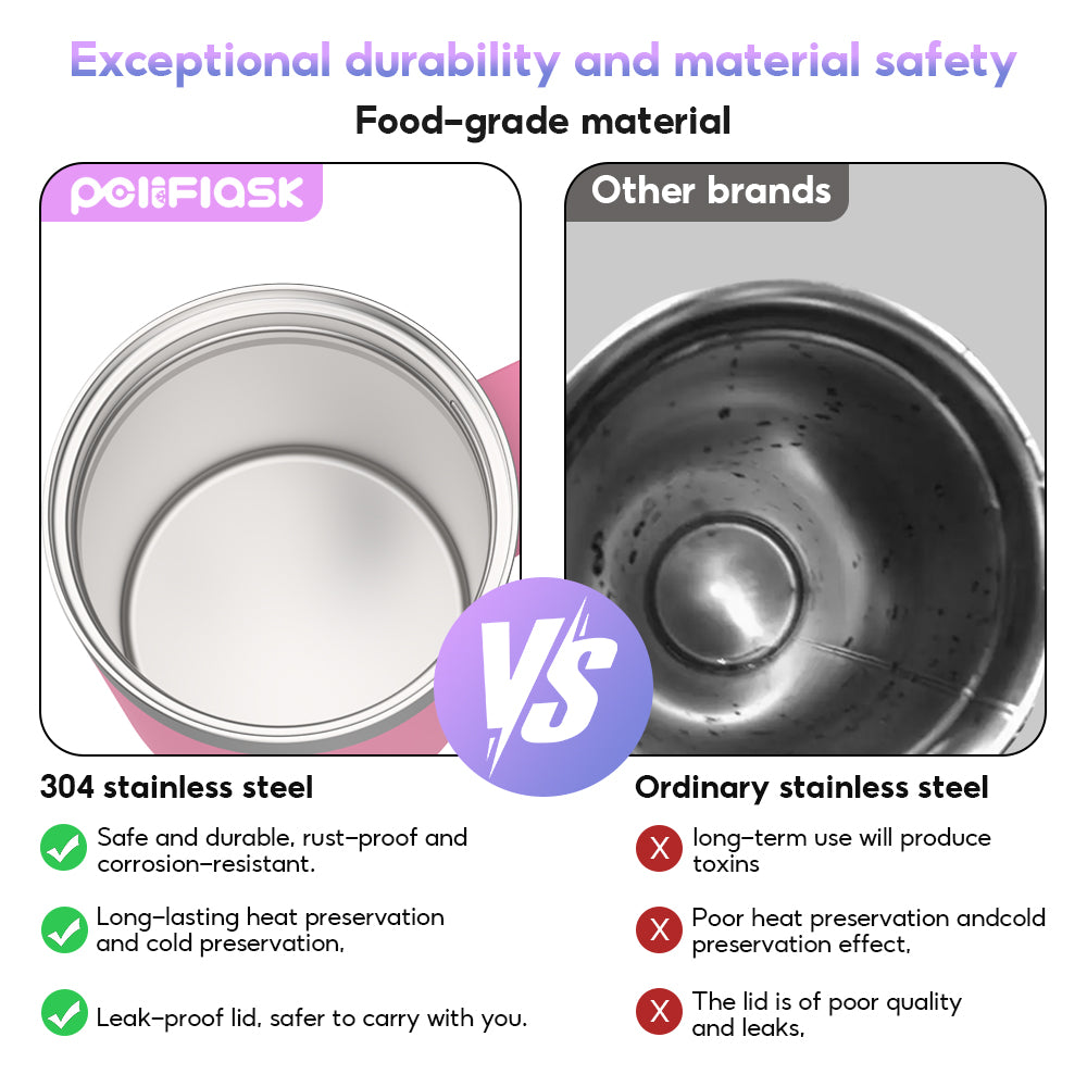 Peliflask 14oz Insulated Coffee Mug with Handle & Lid – Stainless Steel Thermal Cup for Office & Home