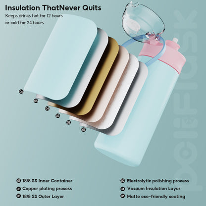 Peliflask 20oz Stainless Steel Tumbler with Spout Lid – Vacuum Insulated Water Bottle