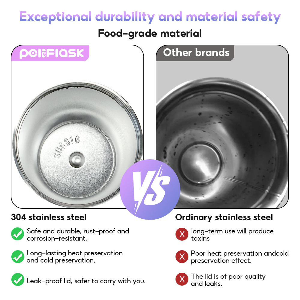 Peliflask 260ml Mini Insulated Coffee Mug with Lid – Stainless Steel Pocket Travel Mug Leakproof