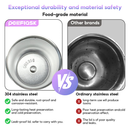 Peliflask 260ml Mini Insulated Coffee Mug with Lid – Stainless Steel Pocket Travel Mug Leakproof