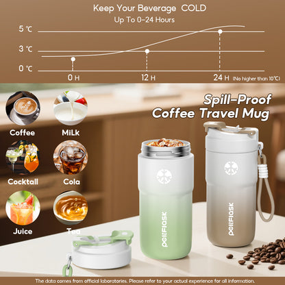 Peliflask Ceramic Lined Insulated Coffee Mug with Lid – 316 Stainless Steel Vacuum Travel Mug 400ml / 550ml