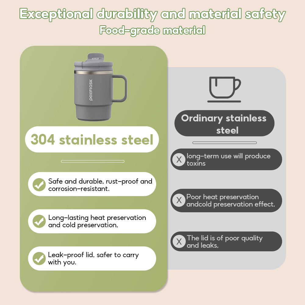 Peliflask 18oz Stainless Steel Coffee Mug Insulated Cup Vacuum Mug Office Mug Leakproof With Handle