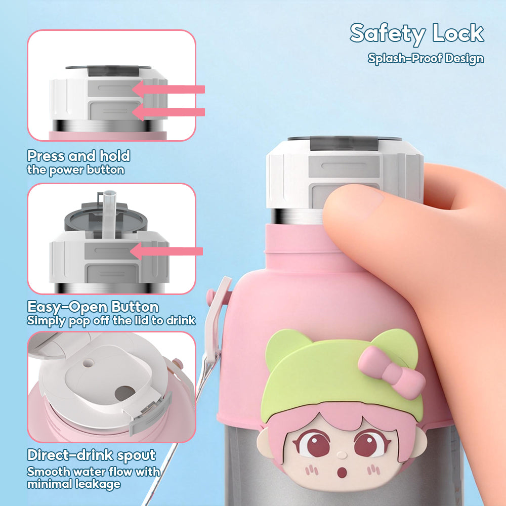 Peliflask 500ml Children's Cartoon Water Kettle Portable Outdoor Kettle Tumbler With Straw And Lid