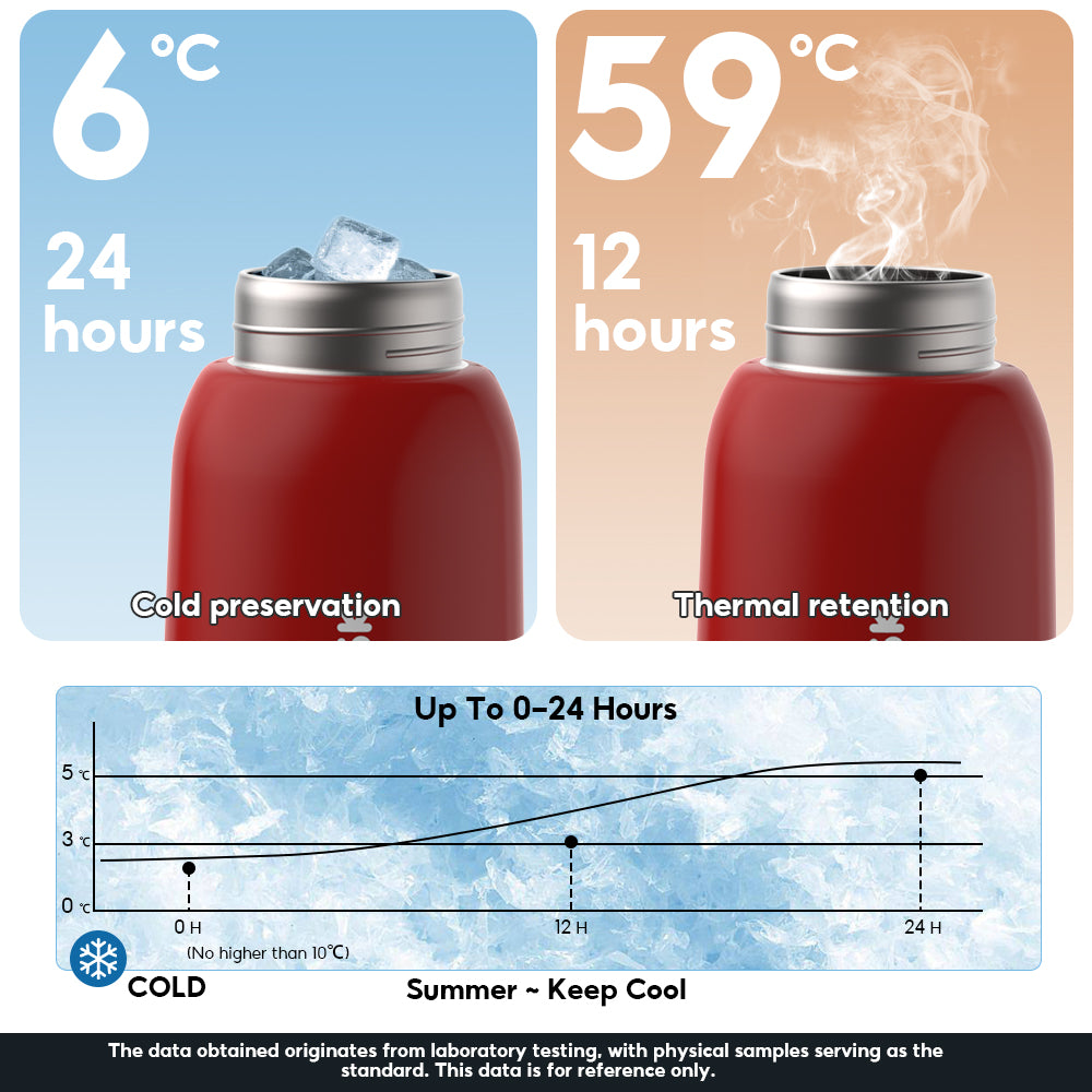 Peliflask 10oz Mini Vacuum Flask Portable Pocket Water Bottle Stainless Steel Cup Hot And Cold