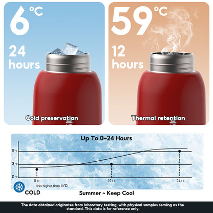 Peliflask 10oz Mini Vacuum Flask Portable Pocket Water Bottle Stainless Steel Cup Hot And Cold