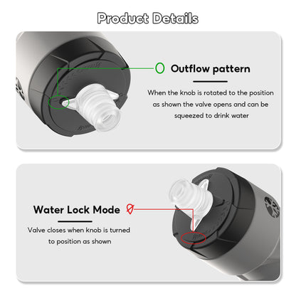 Peliflask 24oz Cycling Water Bottle – Squeeze Sports Bike Bottle BPA-Free Leakproof Hydration Flask