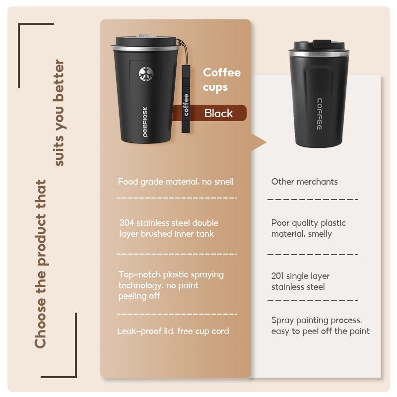 Peliflask Stainless Steel Coffee Mug With Lid 380ml Vacuum Tumbler Hot And Cold