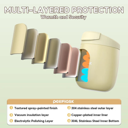 Peliflask 10oz Mini Insulated Coffee Mug – Leakproof Portable Stainless Steel Cup